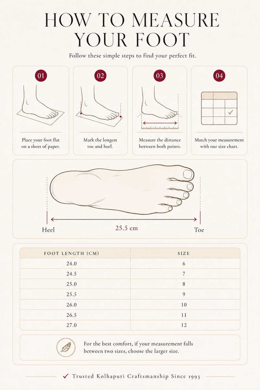 How to measure foot size