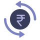 Easy Return & Exchanges